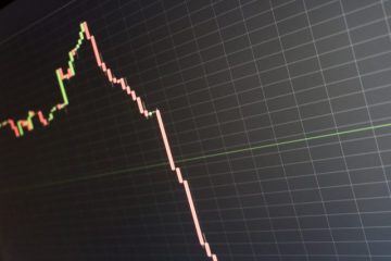 株価急落にどう向き合うべきか？ 過去から学ぶ