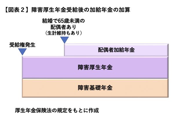 image-222333