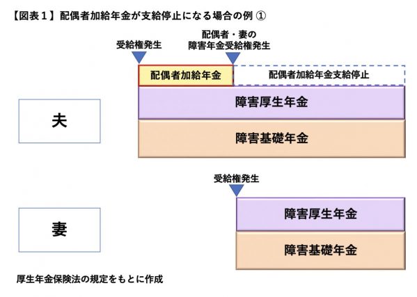 image-222463